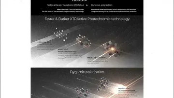 Essilor EYEzen Start Transitions XTRActive Polarized με Crizal Sapphire HR σε Emporio Armani 2093