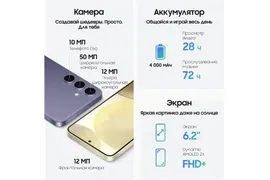 Смартфон Samsung Galaxy S24 8/256GB Sapphire Blue